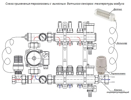 Тёплый водяной пол с термоголовками